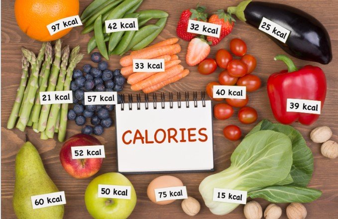 2000 Calorie Diet Plan Vegetarian