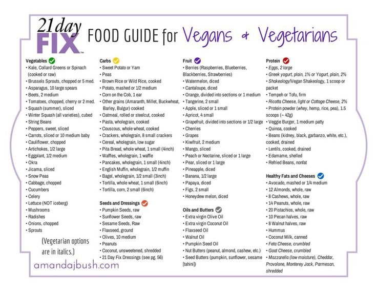 21 Day Fix Diet for Vegetarians